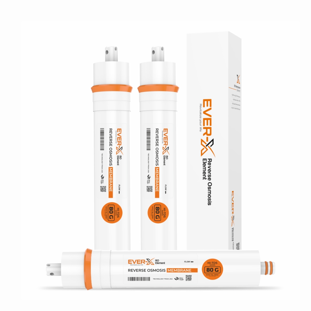 Our Products